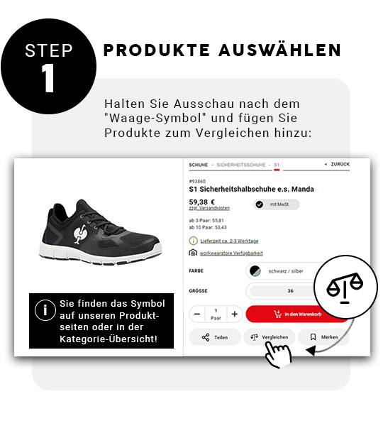 Step 1: Produkte auswählen 